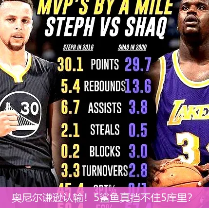 8月23日,奥尼尔谦逊认输！5鲨鱼真挡不住5库里？