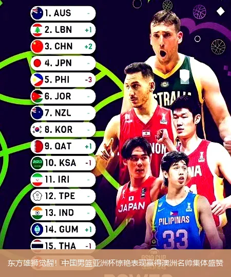 8月27日,东方雄狮觉醒！中国男篮亚洲杯惊艳表现赢得澳洲名帅集体盛赞
